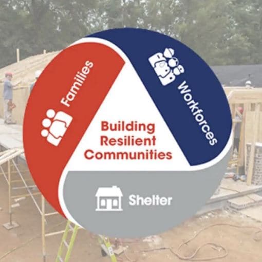 GAF helpig to Build Resistant Communities through workforces, families, and shelter