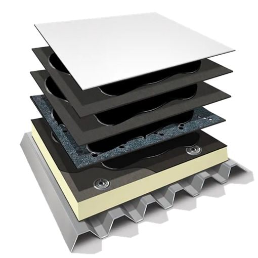 Components of TPO roofing systems