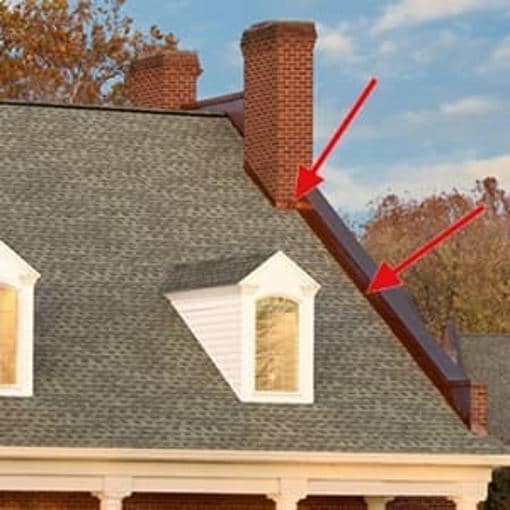 Highlighting roof flashing, thin metal sheeting that diverts water away from leak prone areas.