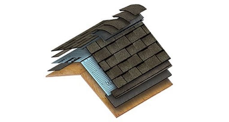 Layers of a residential roof
