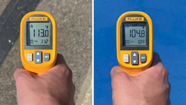 Two images of thermometers side-by-side to show temperature reduction