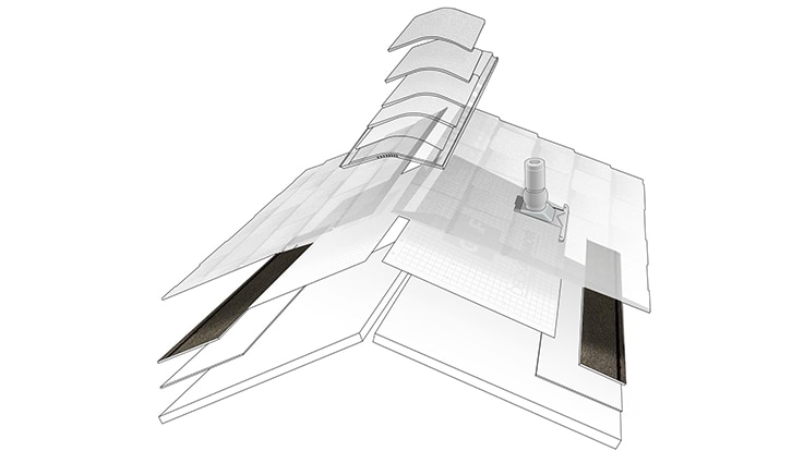 A pictorial representation of the layers of a GAF roofing system, highlighting the starter strip shingles, which help guard against shingle blow off.