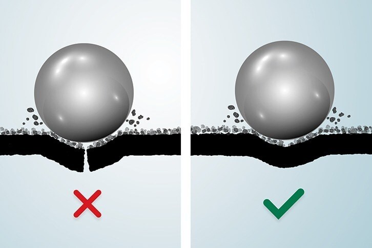 Illustration showing how a Class 3 shingle passes an impact-resistance test while a standard shingle fails.
