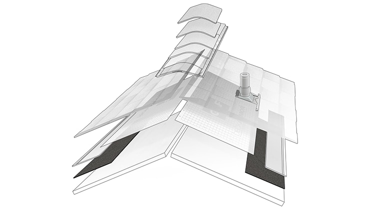 A pictorial representation of the layers of a GAF roofing system, highlighting the leak barrier layer, which helps prevent leaks caused by wind-driven rain and ice dams.