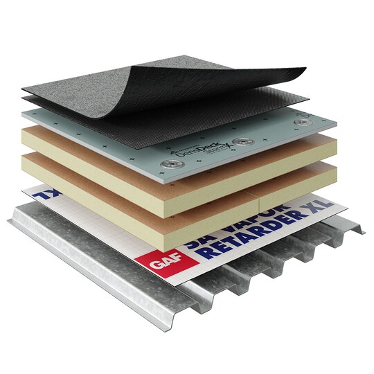 Components of Asphaltic roofing systems